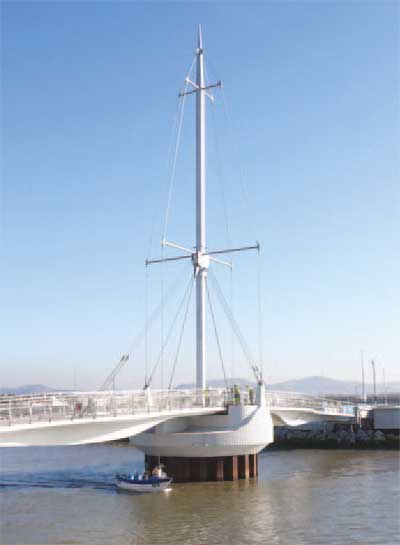 Rhyl Harbour